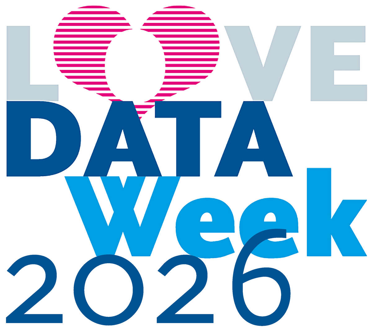 Love Data Week 2026 - rdm-compas